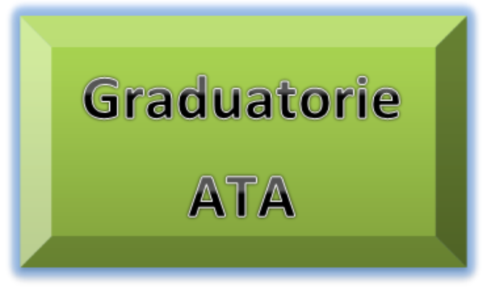 Graduatoria III fascia A.T.A