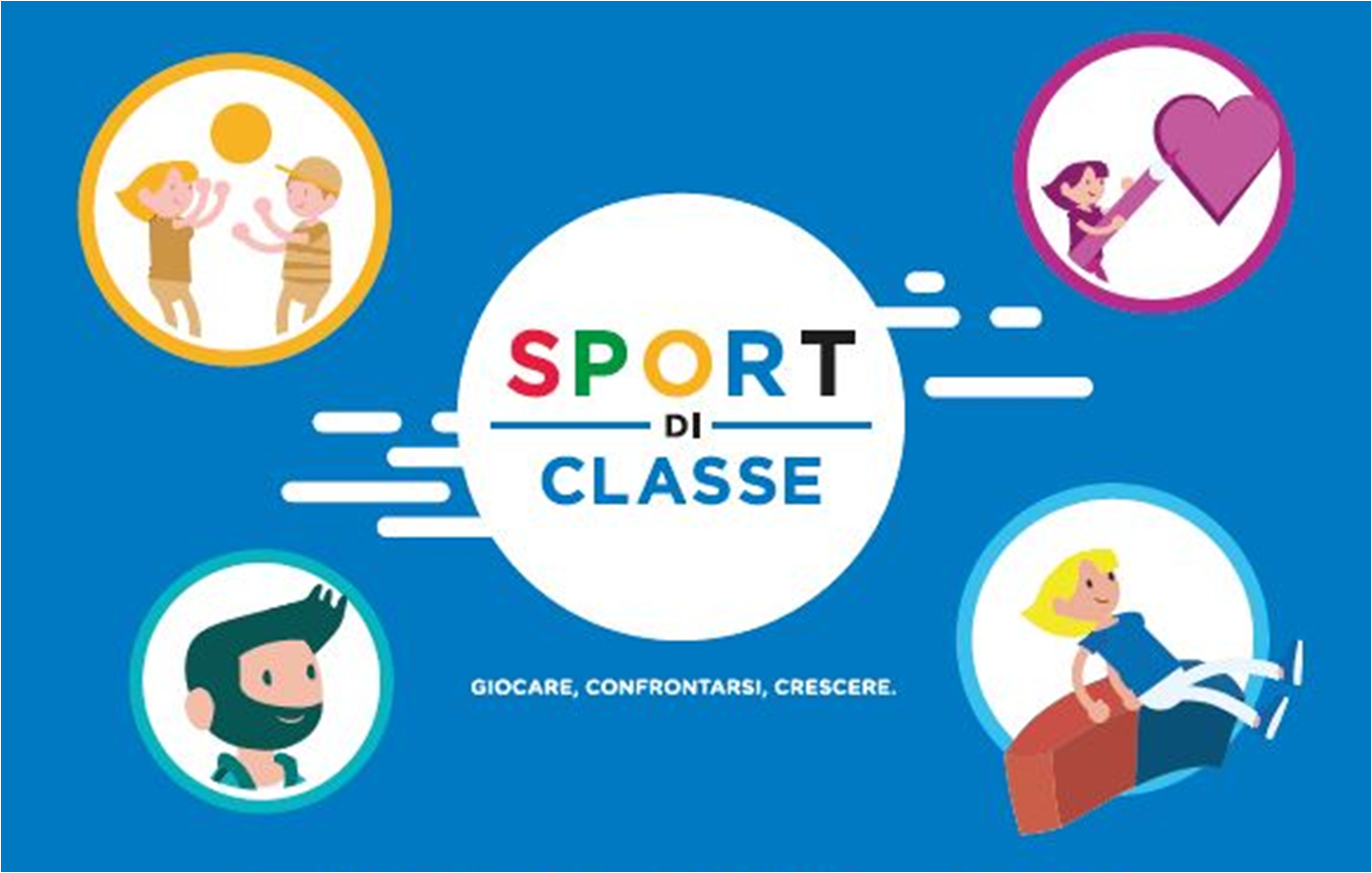 PROGETTO SPORT DI CLASSE